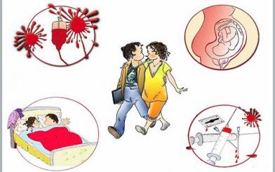 Bệnh giang mai lây qua những đường nào?