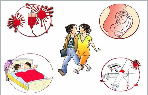 Các con đường lây nhiễm bệnh giang mai